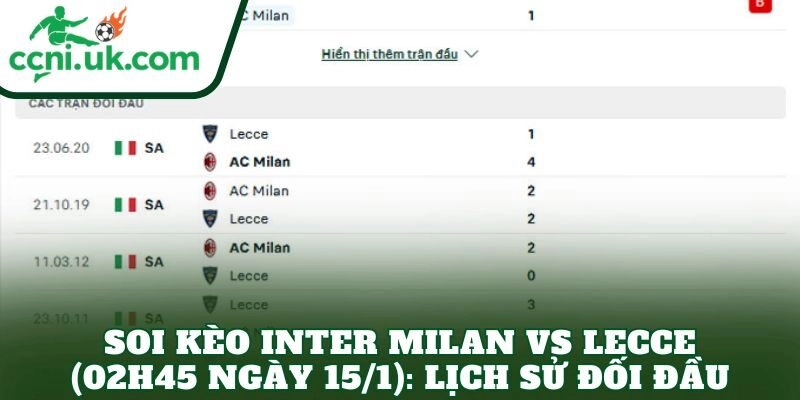 Soi kèo Inter Milan vs Lecce (02h45 ngày 15/1): Lịch sử đối đầu