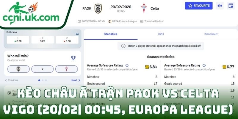 Kèo châu Á trận PAOK Vs Celta Vigo (20/02| 00:45, Europa League)