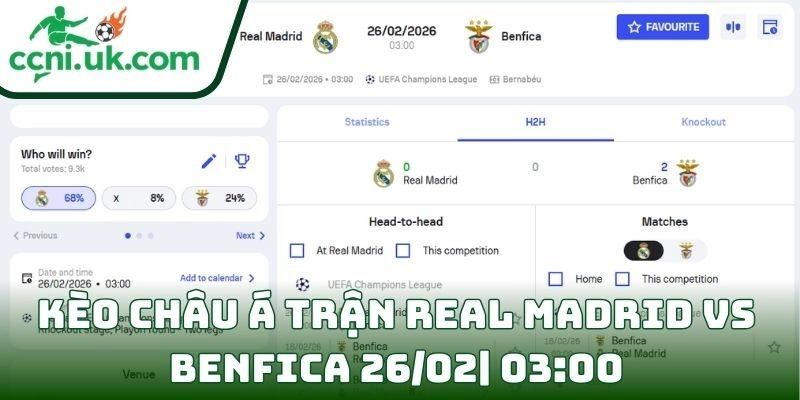 Kèo châu Á trận Real Madrid Vs Benfica (26/02| 03:00, Champions League)